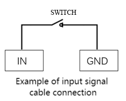 2 Robotic Arm Electrical Interface · GitBook