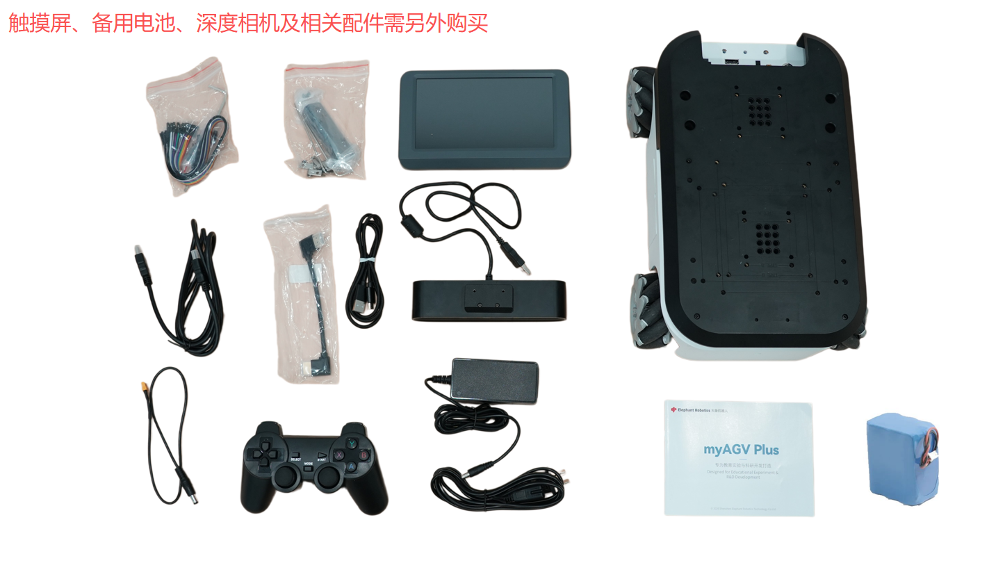 ProductList