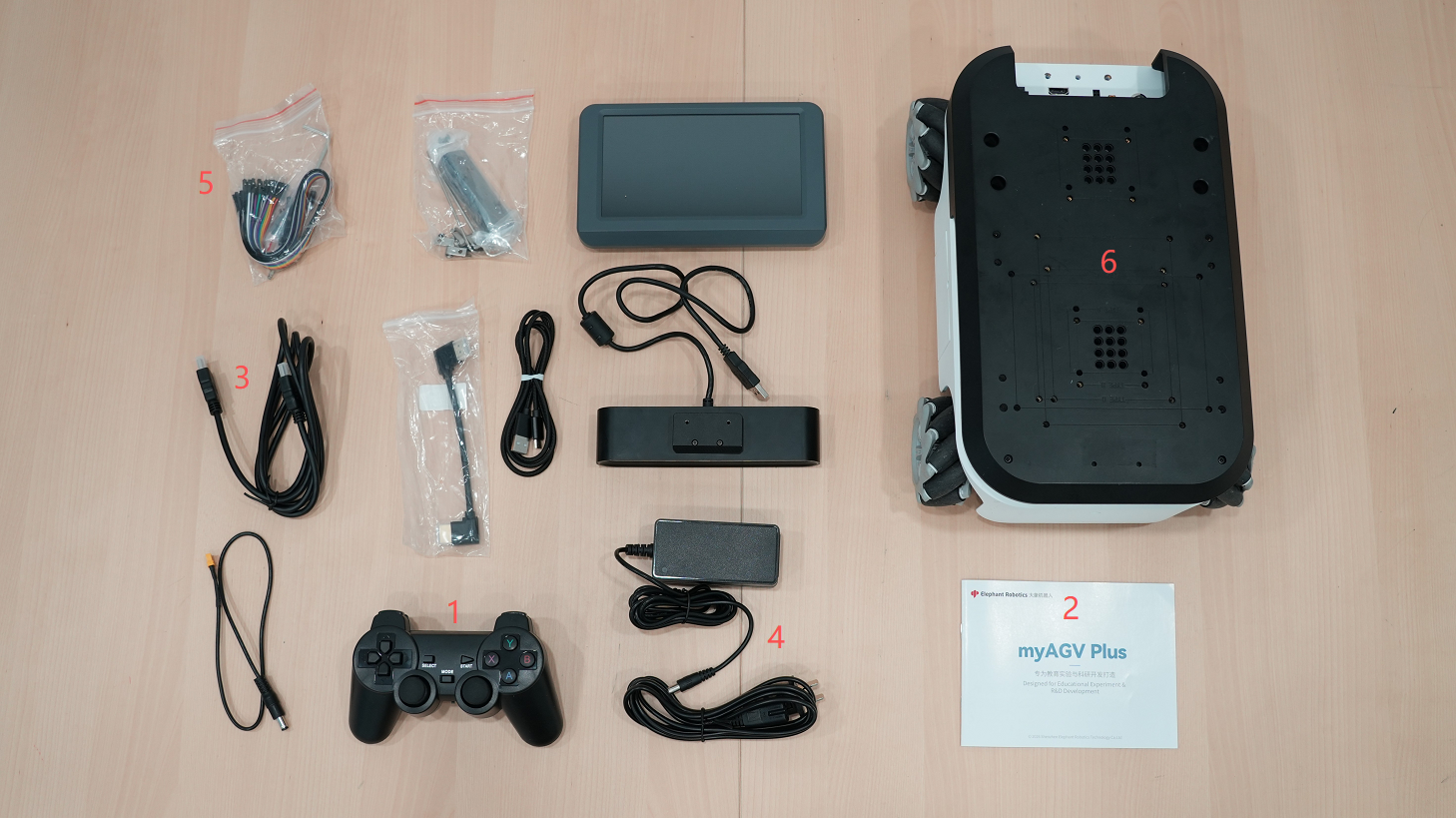 ProductList