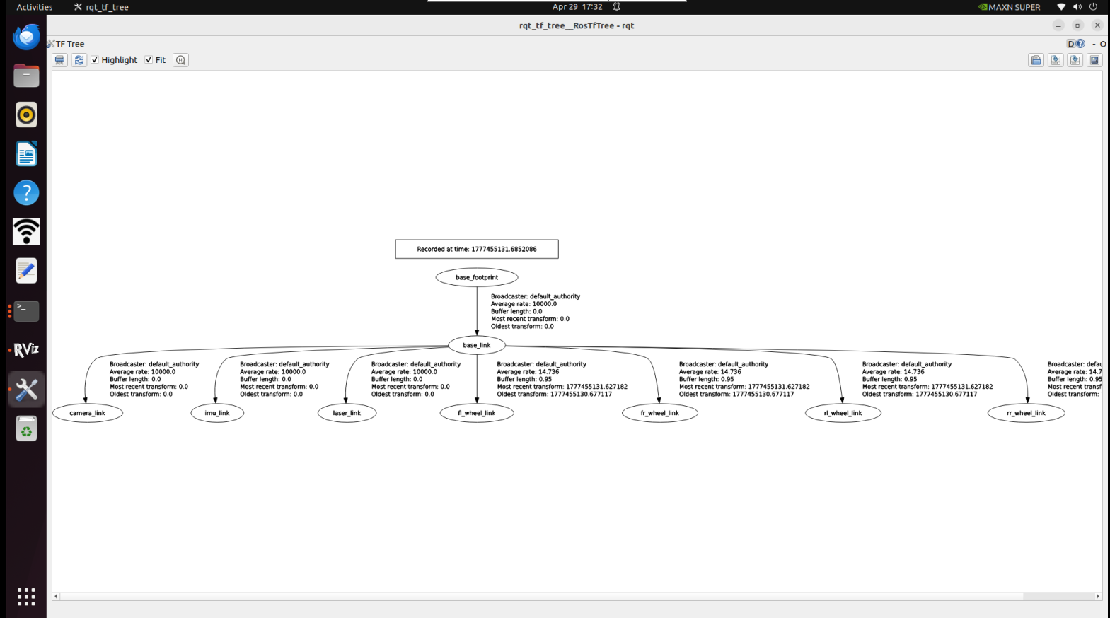 rqt_tree