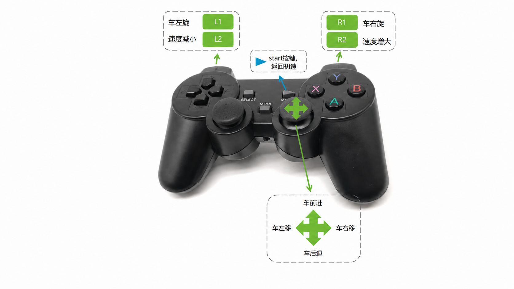 joystick_picture_7