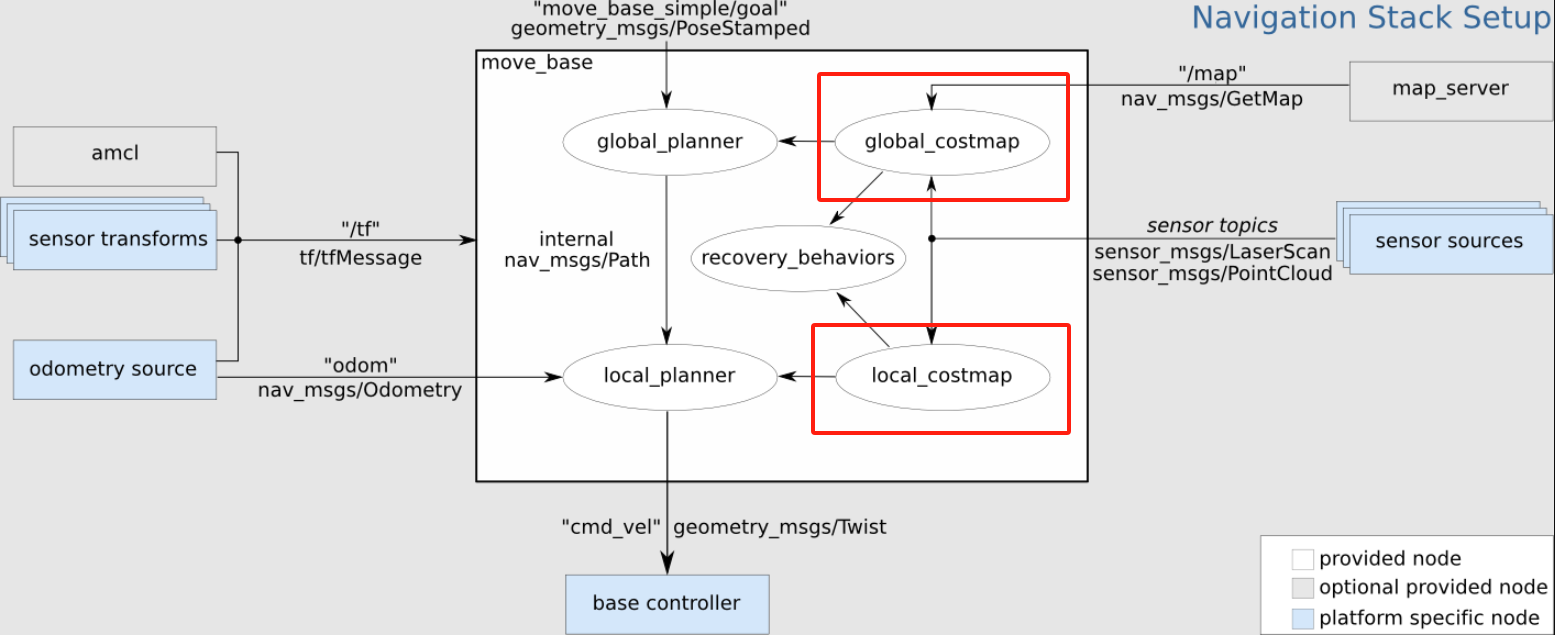 move_base_15