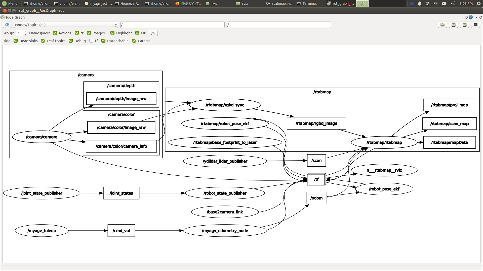 6.2.3 Using Common ROS Tools · GitBook