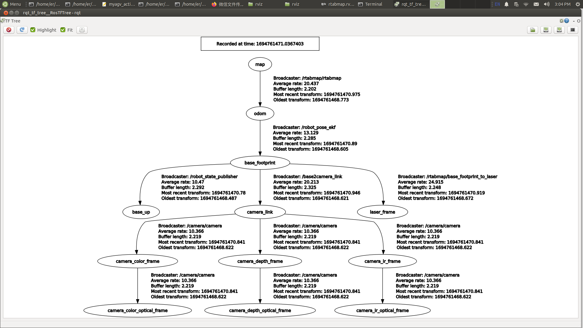 rqt_tree