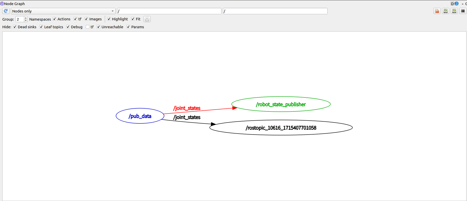 ROS architecture and communication · GitBook