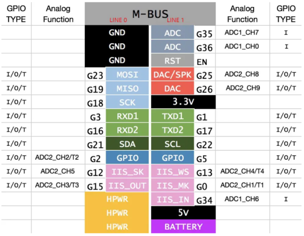 2.1.6.2-6