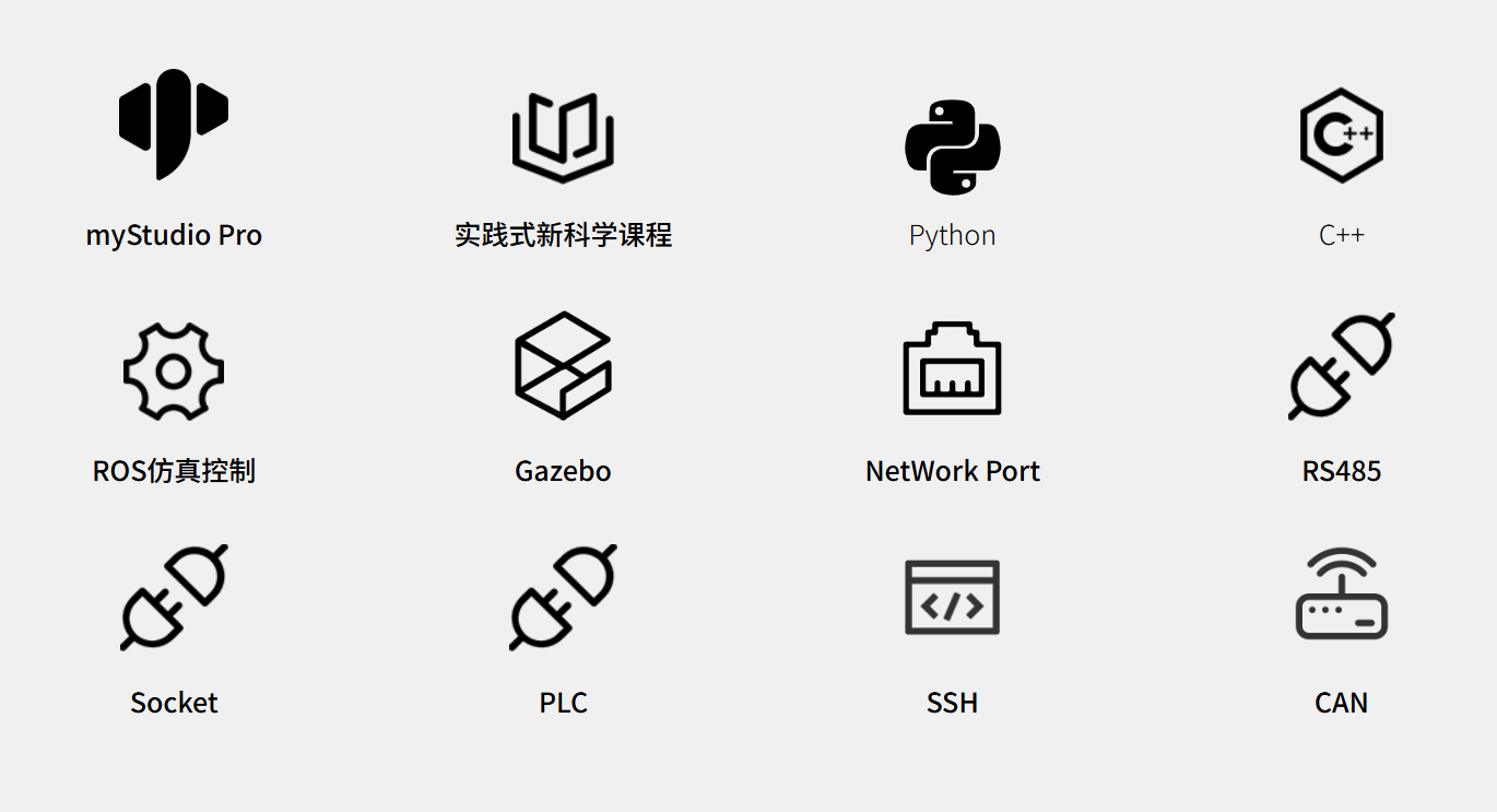 拓展开发