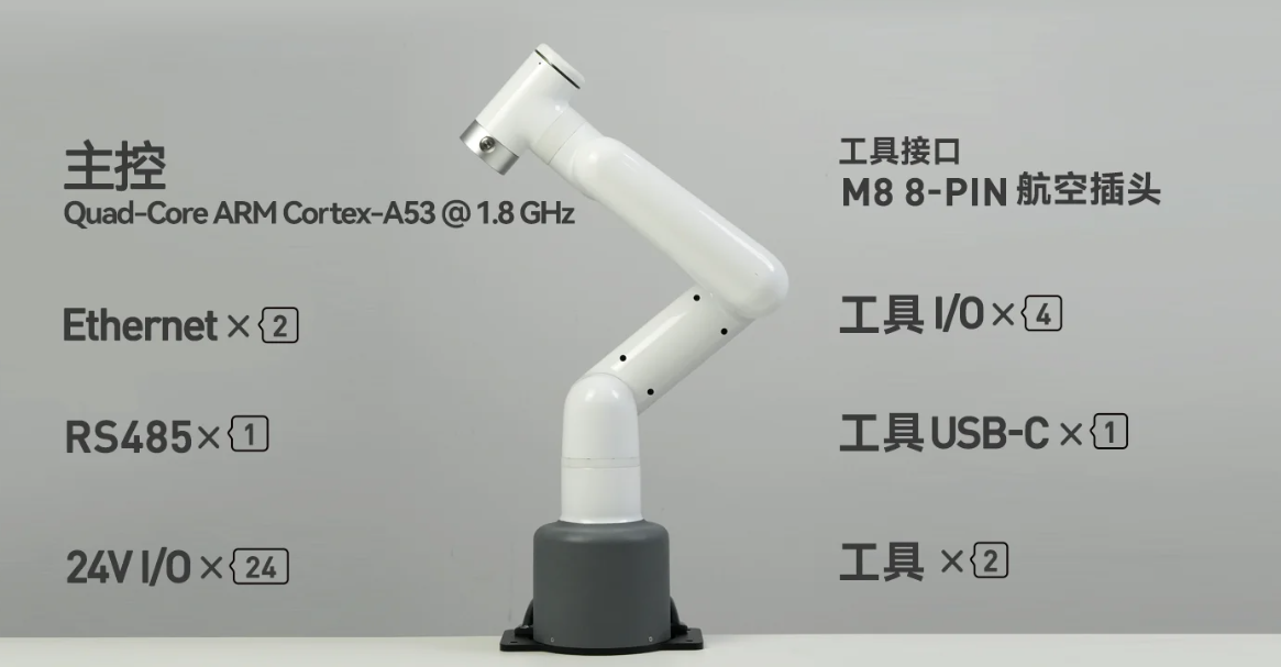 特点