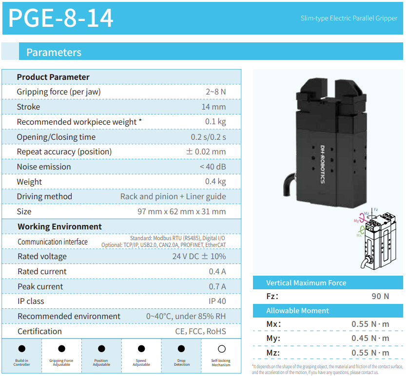 2 Electric Grippers · GitBook